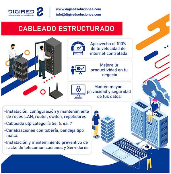 Cableado estructurado, redes lan, instalación de servidores